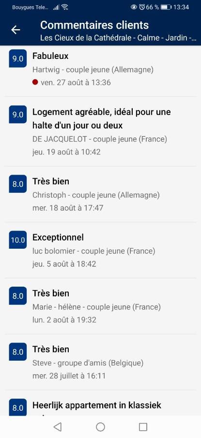 트루아 Les Cieux De La Cathedrale - Calme - Jardin - Wifi 아파트 외부 사진